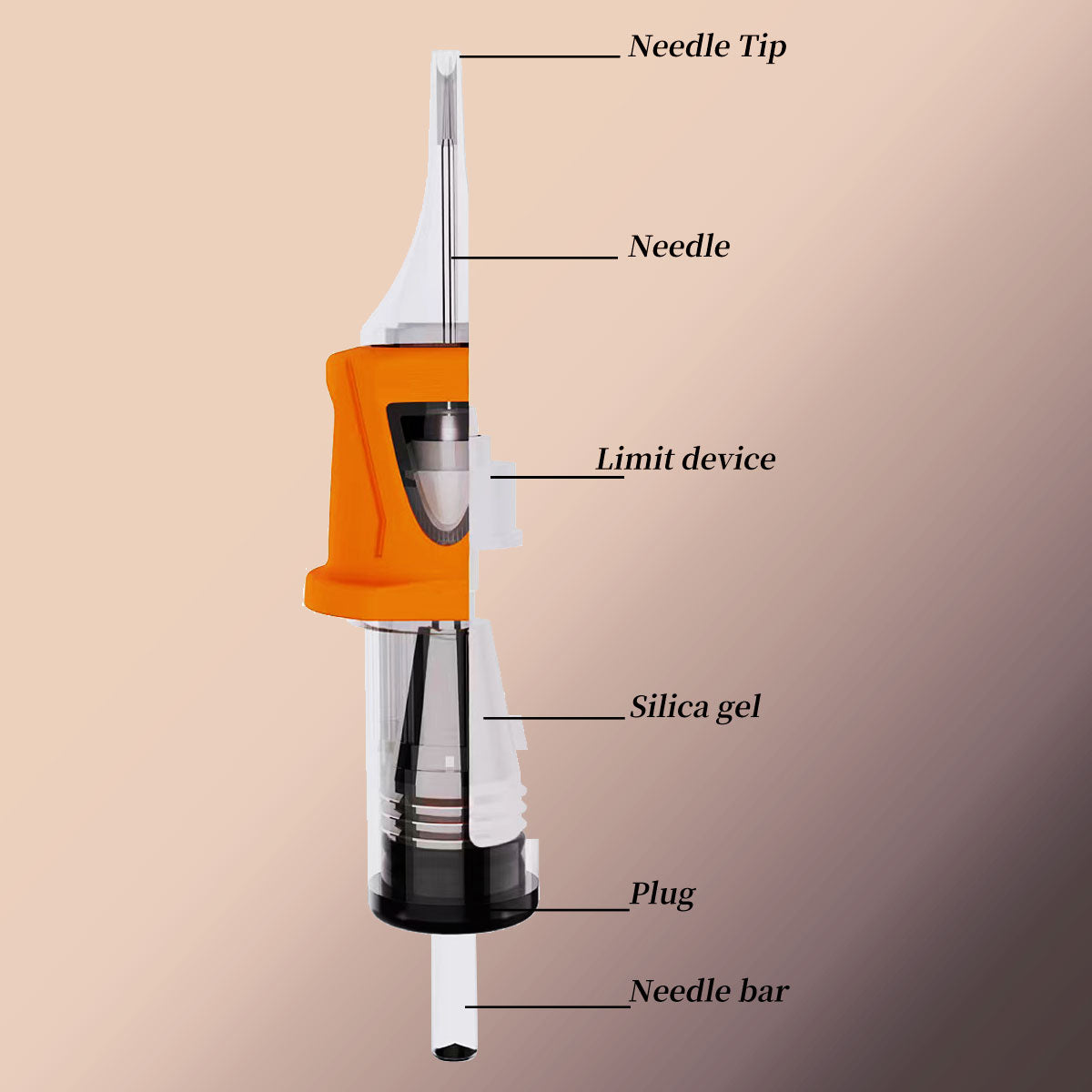Bigwasp Energy Rubber Cartridge Needles – Round Shaders (50PCS)