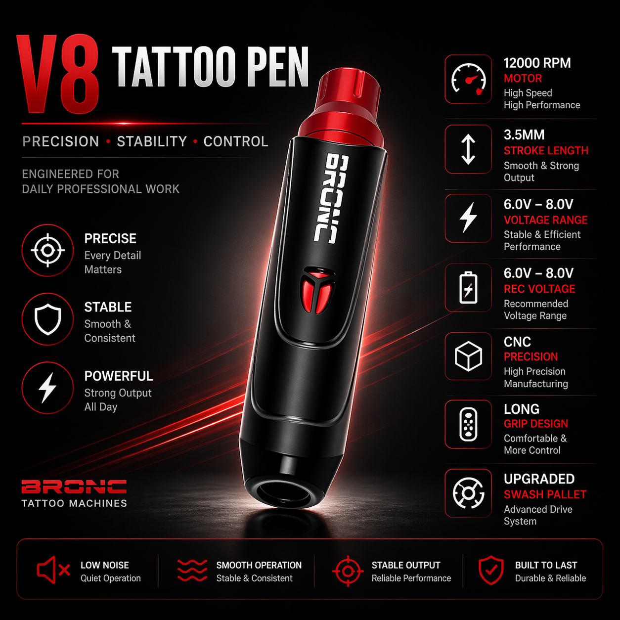 Professional tattoo kit by Bigwasp tattoo
