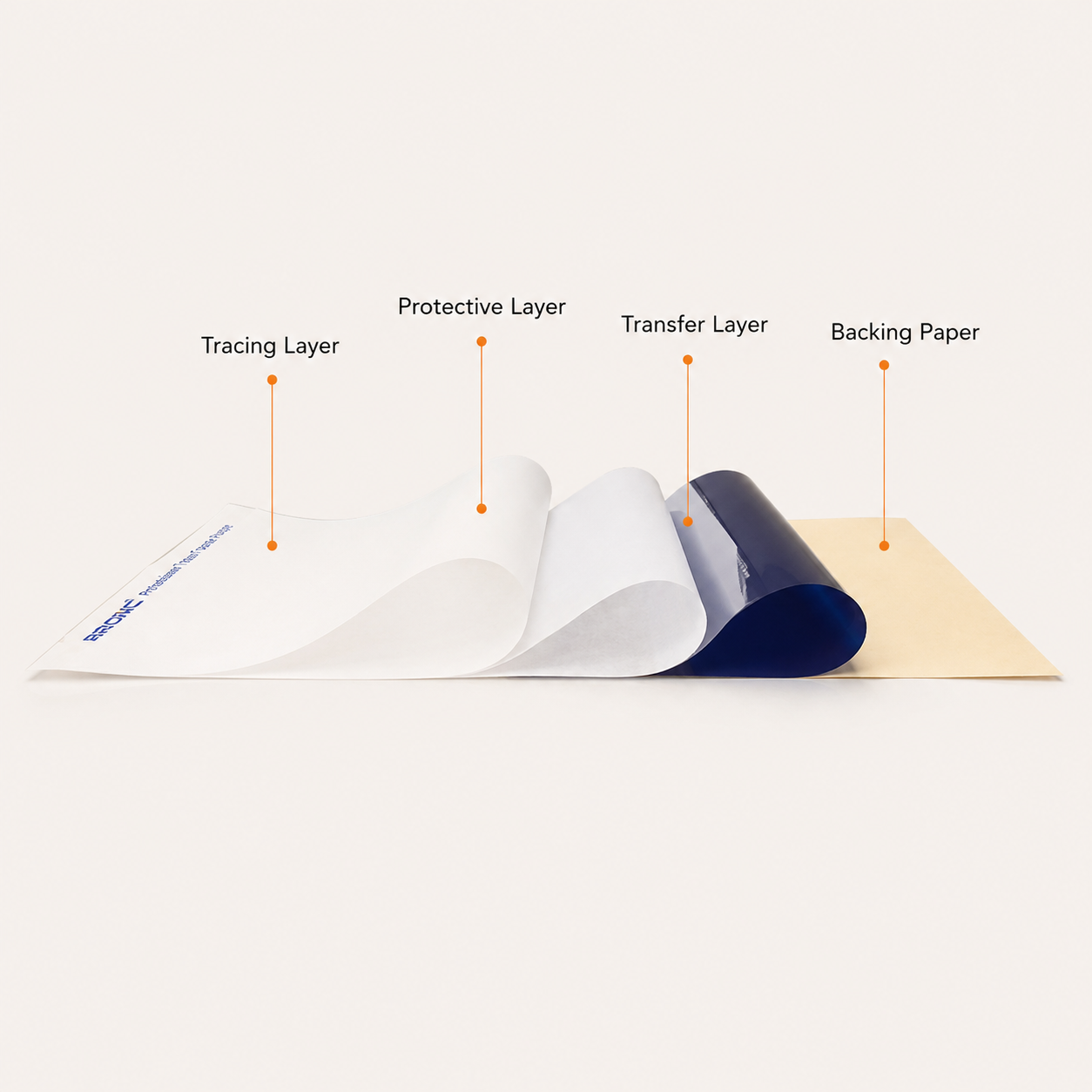 Bronc Professional Tattoo Transfer Paper — A4 100 Sheets
