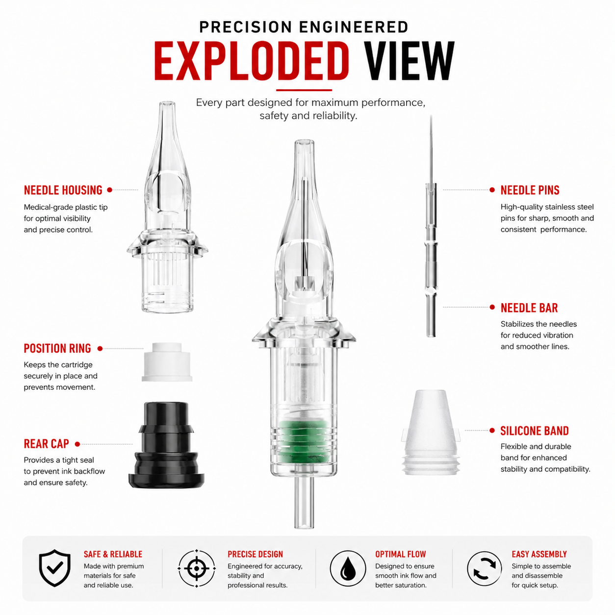 Bigwasp magnum tattoo cartridges