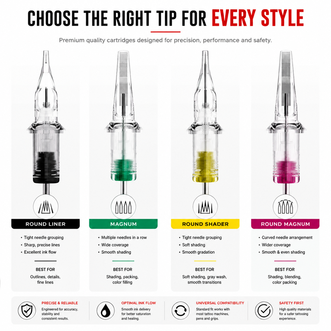 Bigwasp magnum tattoo cartridges