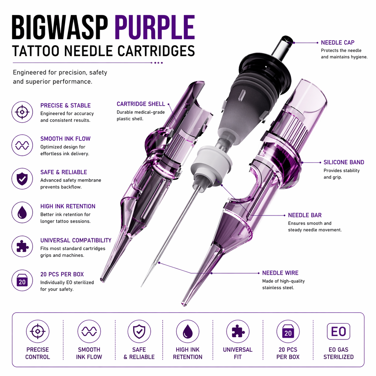 Bigwasp tattoo cartridges round liners, round shaders, curve magnum and mangums