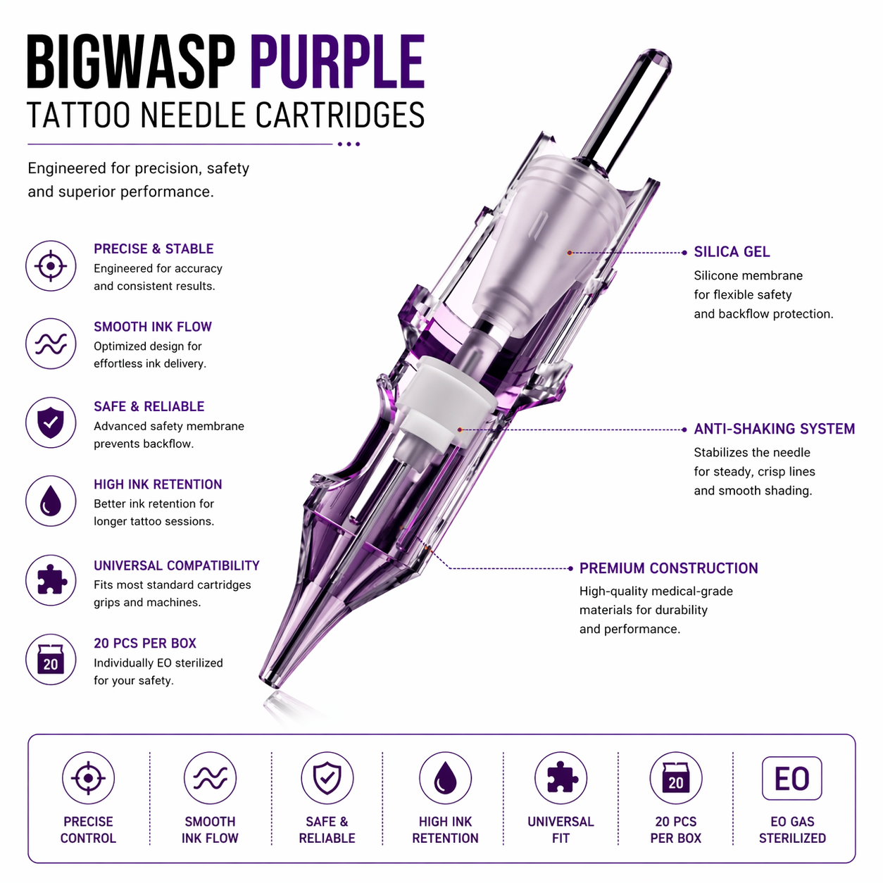 Bigwasp tattoo cartridges round liners, round shaders, curve magnum and mangums