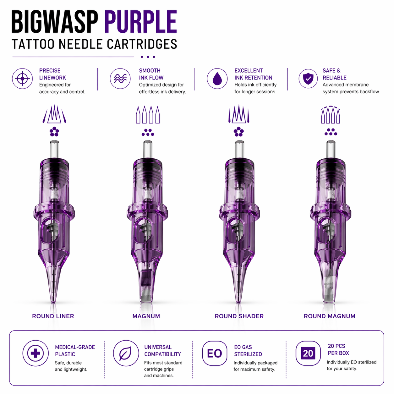 Bigwasp tattoo cartridges round liners, round shaders, curve magnum and mangums