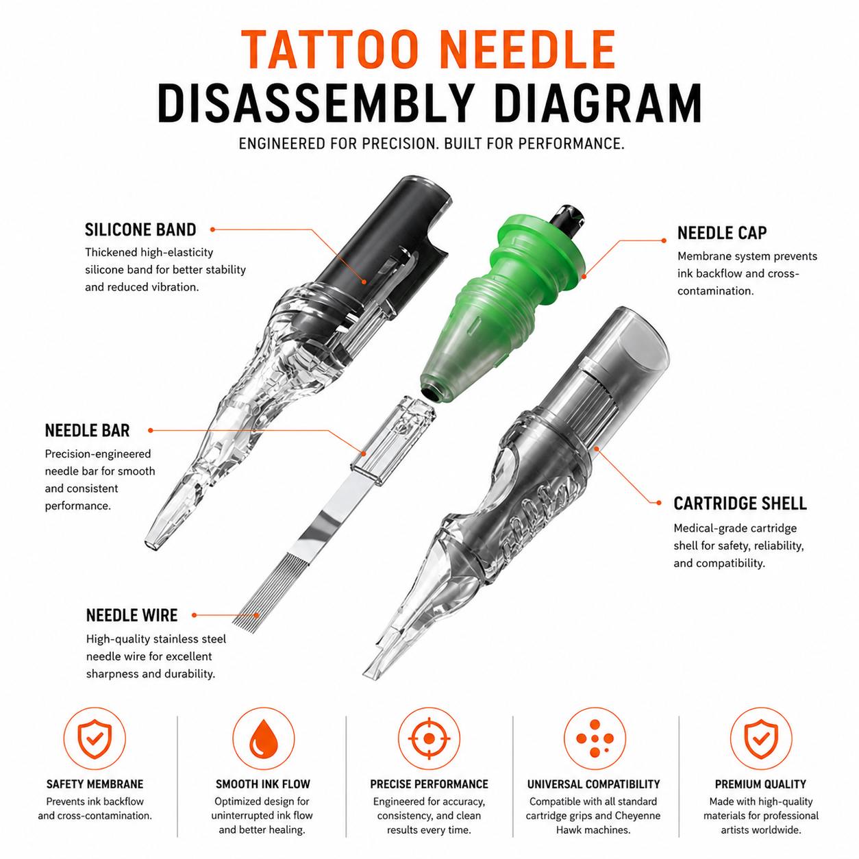 BIgwasp tattoo cartridge needles