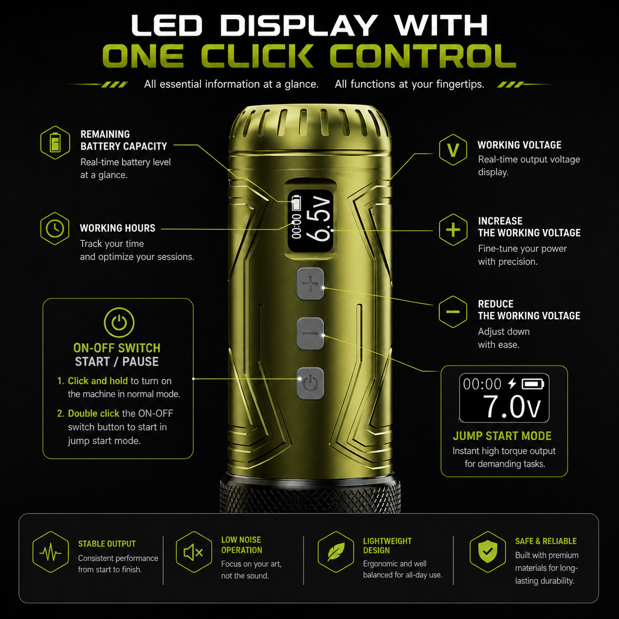 Bronc wireless pen with specifications and features displayed on a dark background