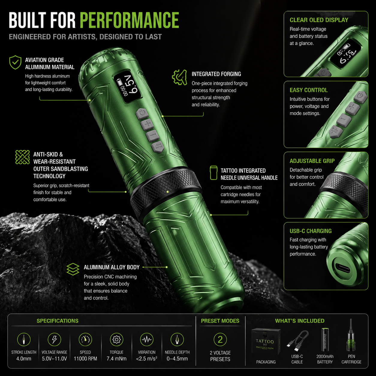 Bronc wireless pen with specifications and features displayed on a dark background
