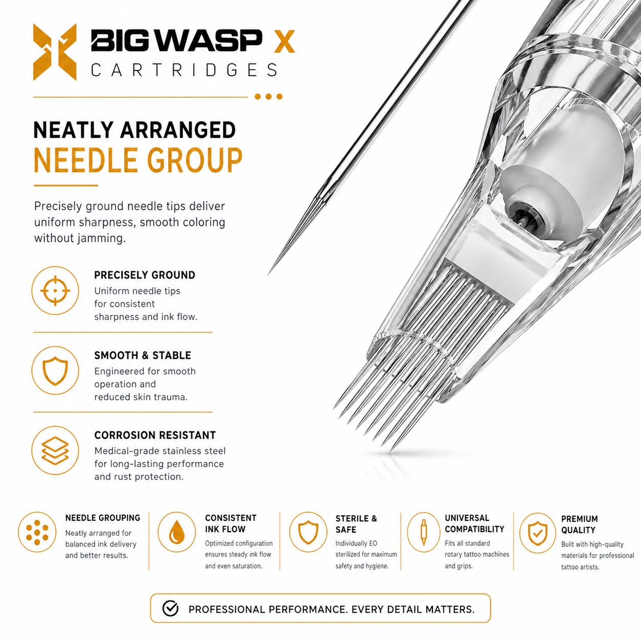 BIG Wasp X cartridges with needle group on a white background