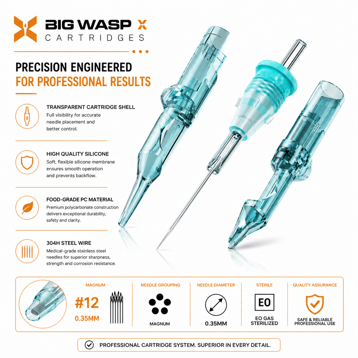 Big Wasp cartridges with features and specifications on a white background