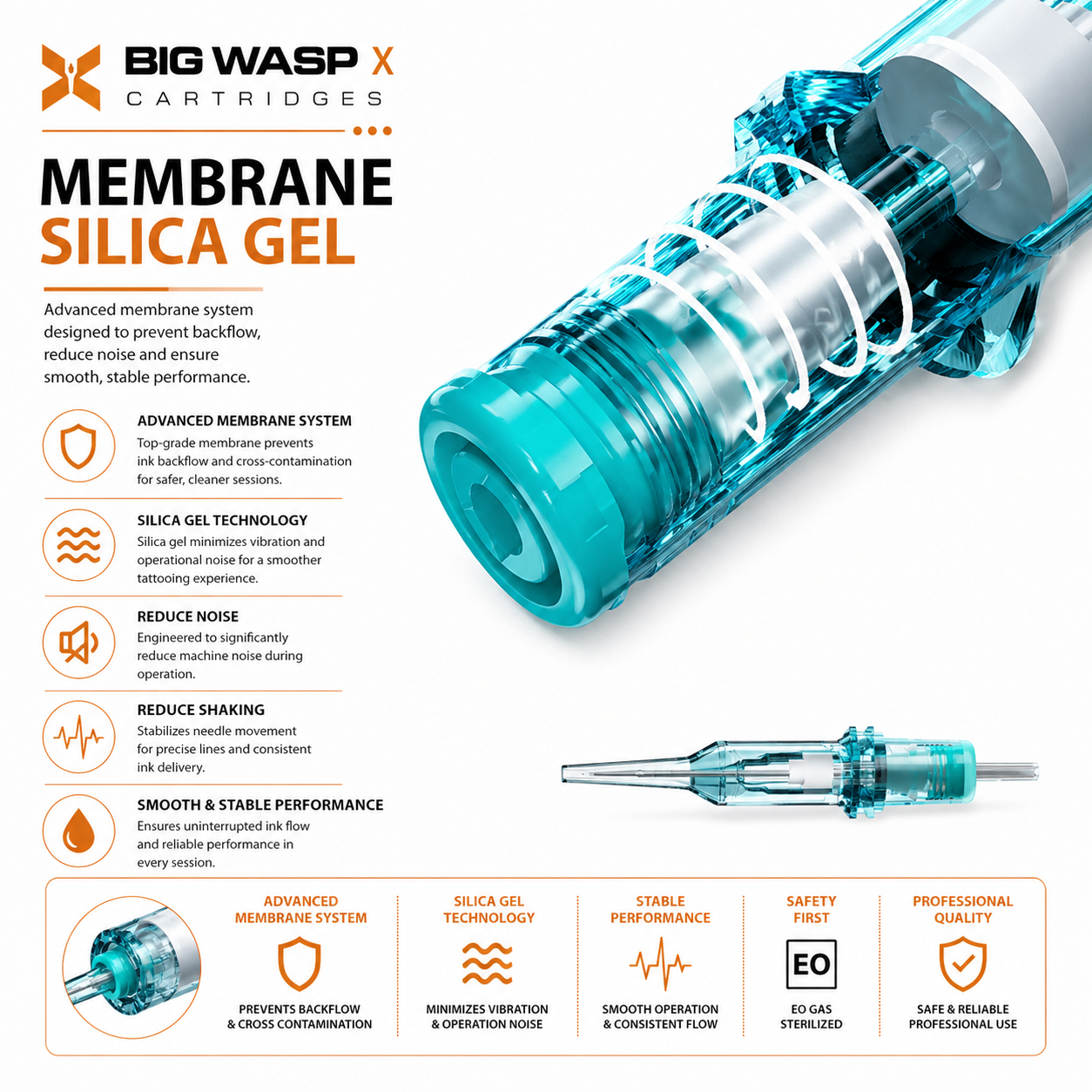 BIG WASP cartridge with features highlighted on a white background