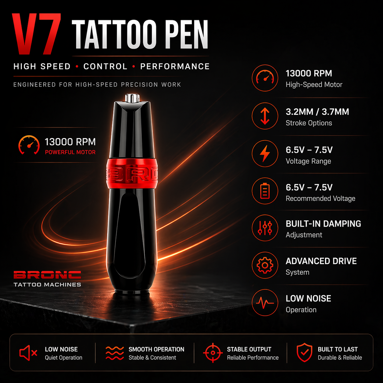Professional tattoo kit by Bigwasp tattoo