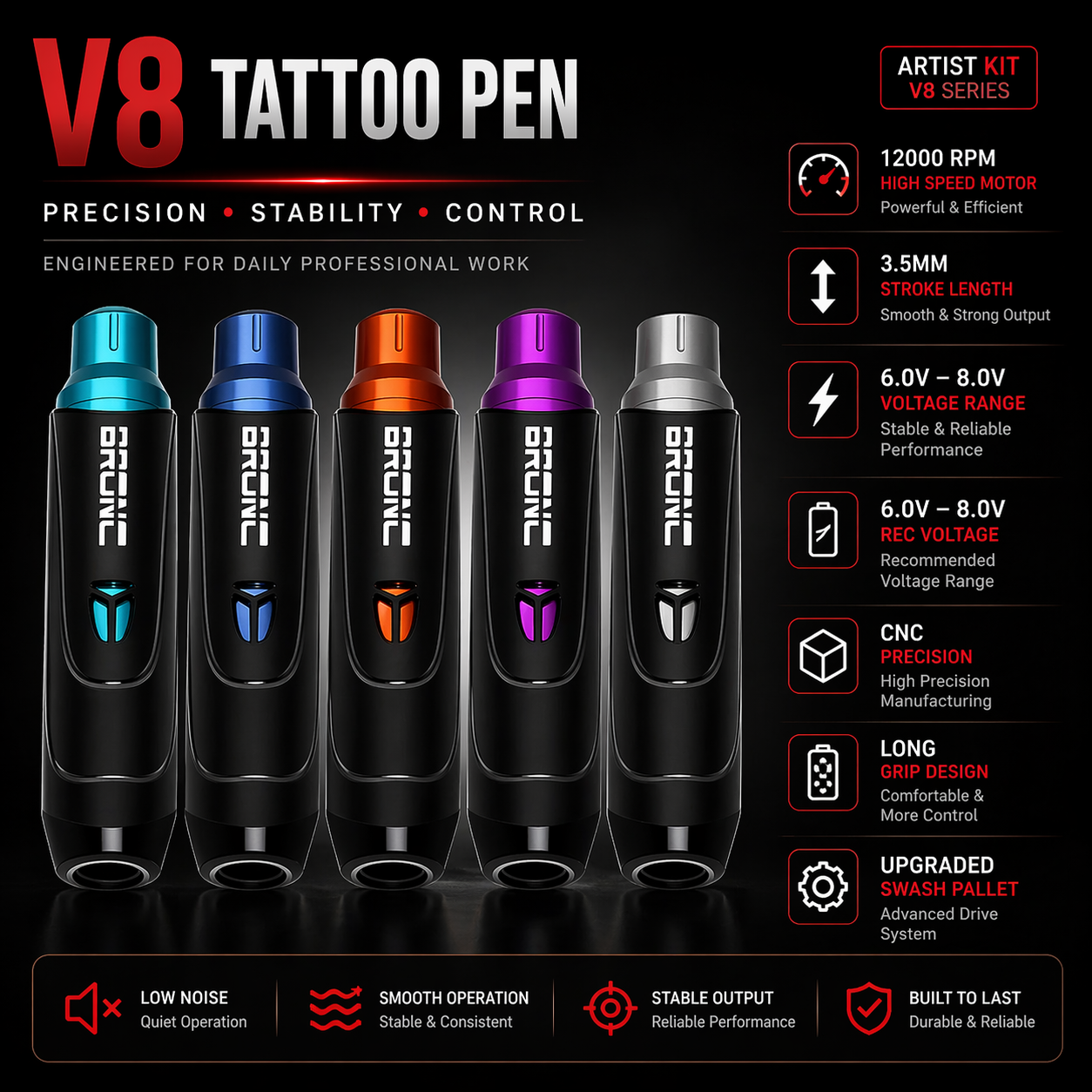 Professional tattoo kit by Bigwasp tattoo