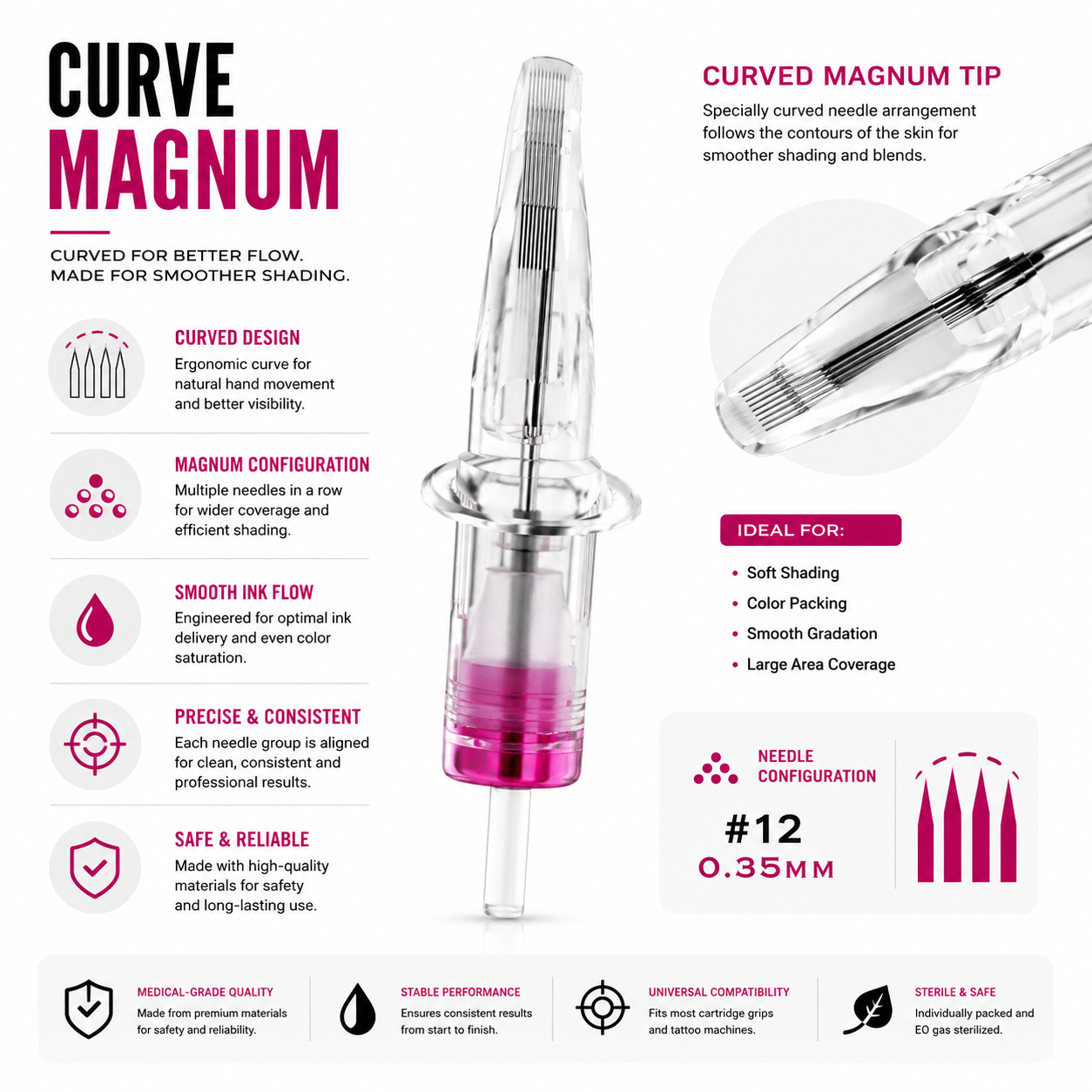 Curved Magnum tattoo cartridge with features and specifications on a white background