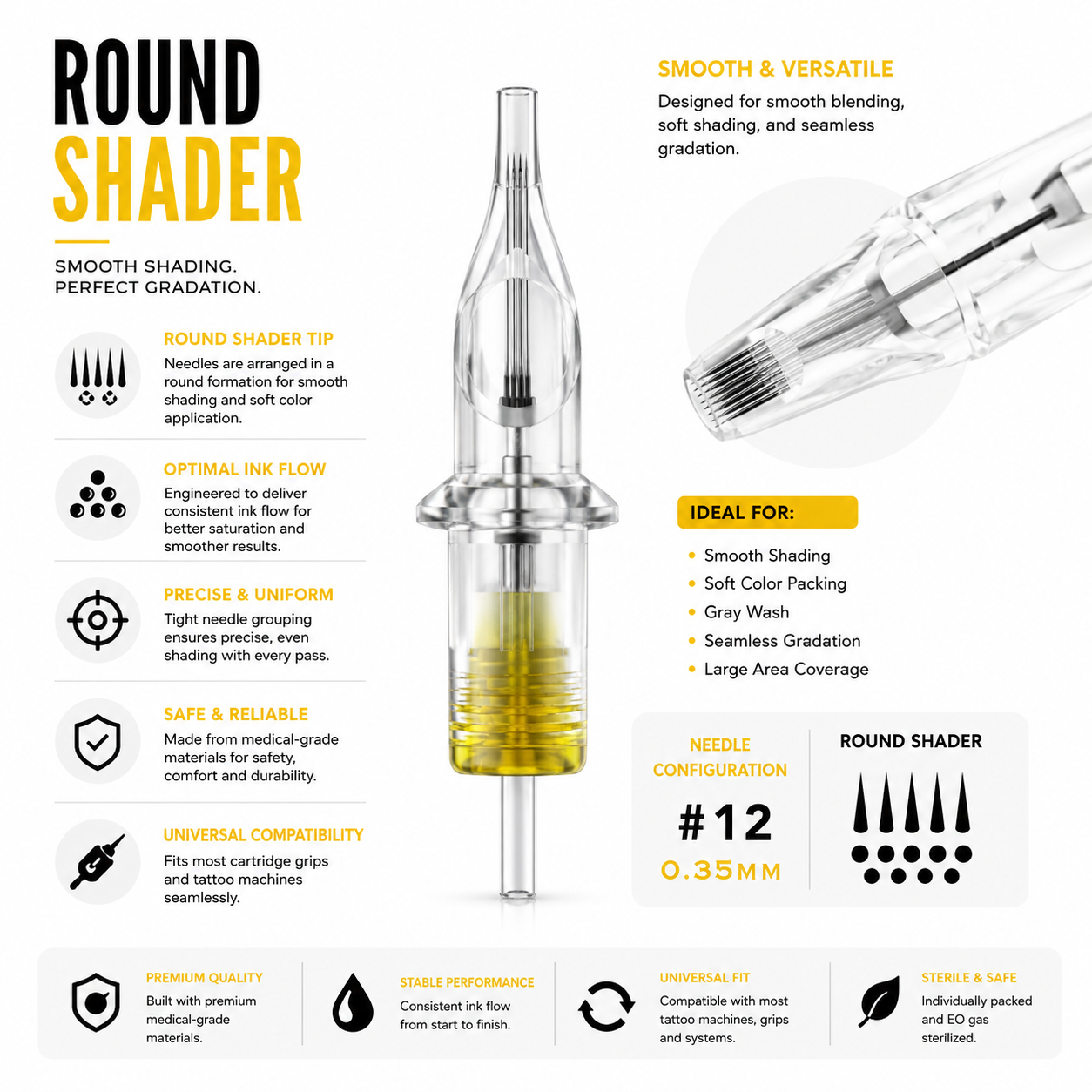 BIGWASP Matte Round Shader Cartridges 20PCS