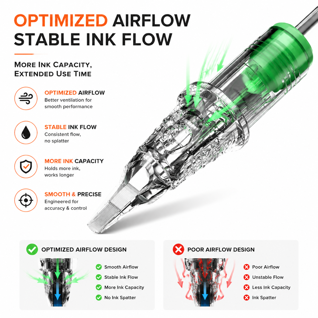 BIgwasp tattoo cartridge needles
