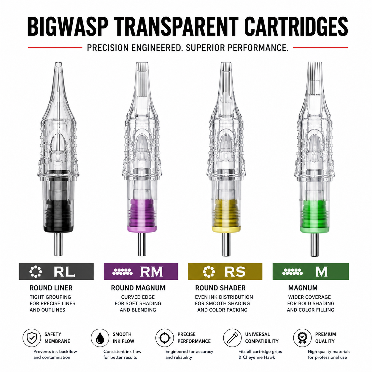 BIgwasp tattoo cartridge needles