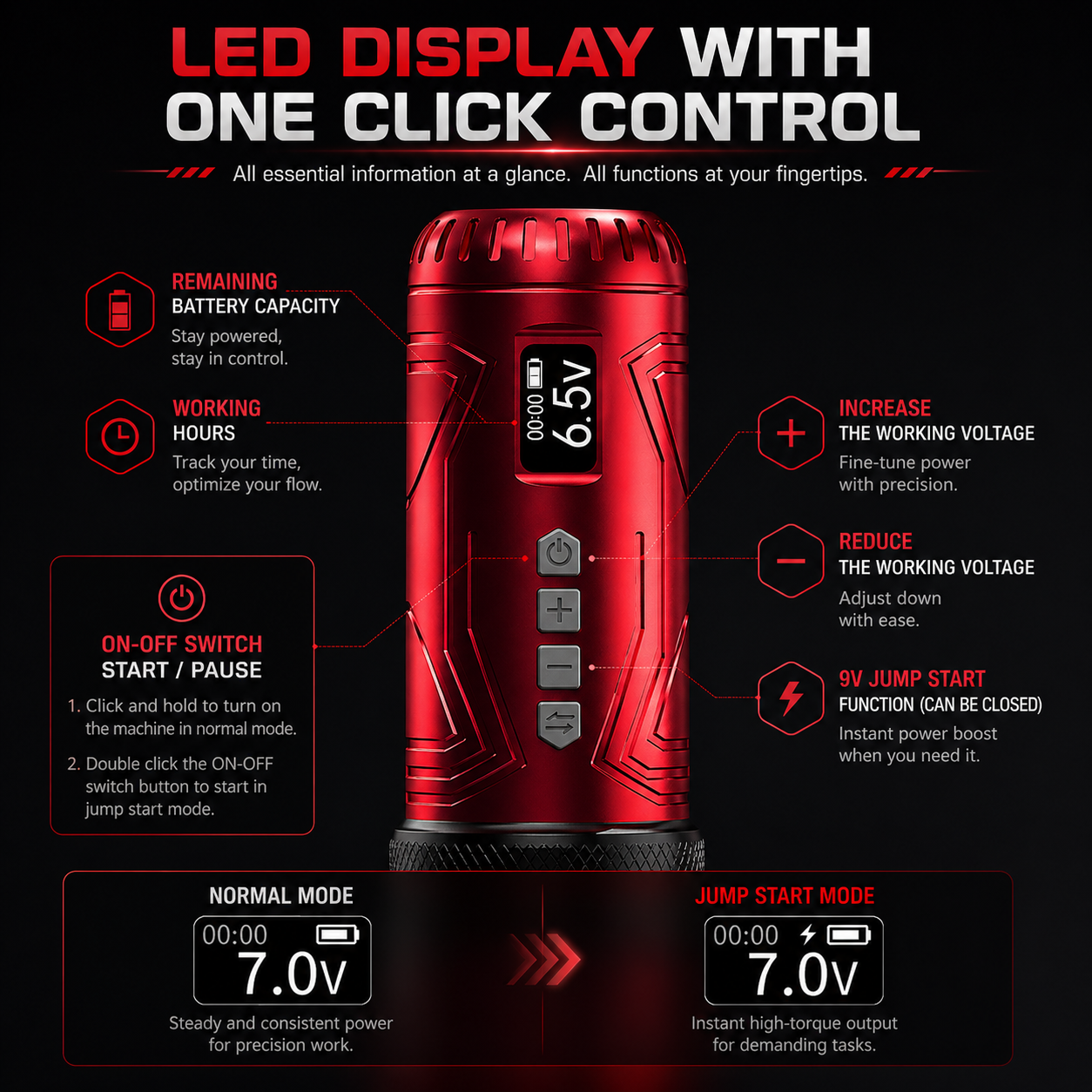 Bronc wireless pen with specifications and features displayed on a dark background